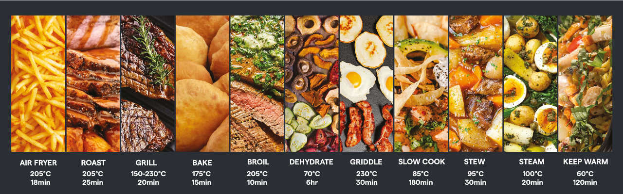 Frytownica beztłuszczowa Elit GrillFry360 Pro